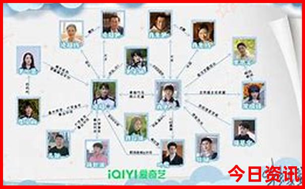 獨(dú)家2025免費(fèi)年網(wǎng)友熱議天天全新內(nèi)容彩資料全流程