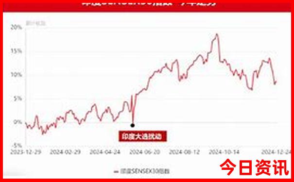 2025熱議全年全網(wǎng)首發(fā)正版資料值得關注大全榜單推薦