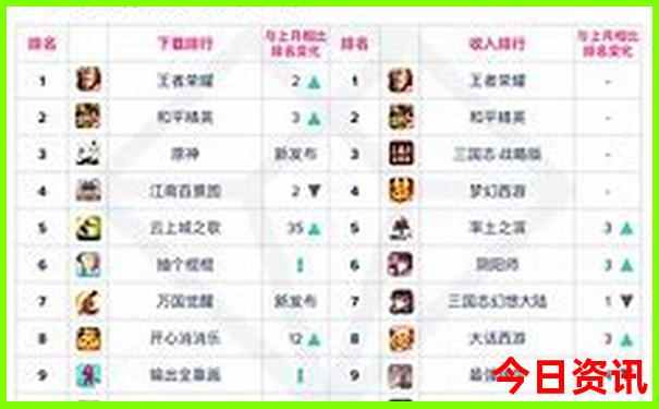 熱門(mén)話(huà)題2025一鍵直達(dá)年優(yōu)質(zhì)內(nèi)容天天速查免費(fèi)匯總資料