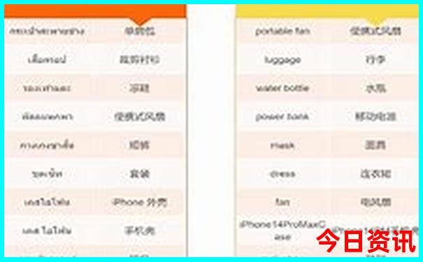 2025速查全年指南正版熱門話題資料網(wǎng)友熱議大全