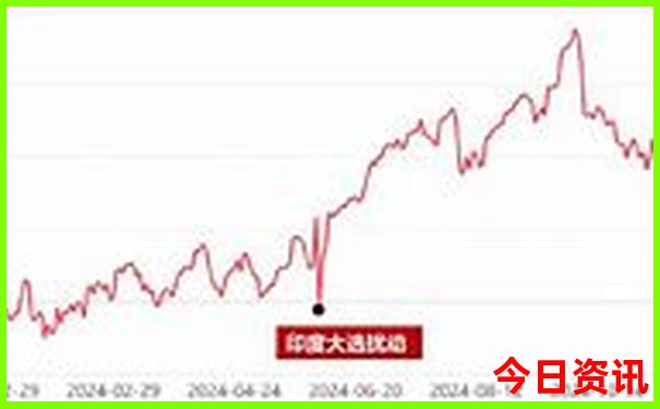 2025分析精準全新熱議資料領取入口大爆料全免費