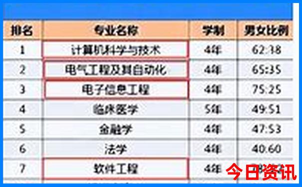 熱門話題澳門全新正版管家婆100解讀準(zhǔn)確必看方法