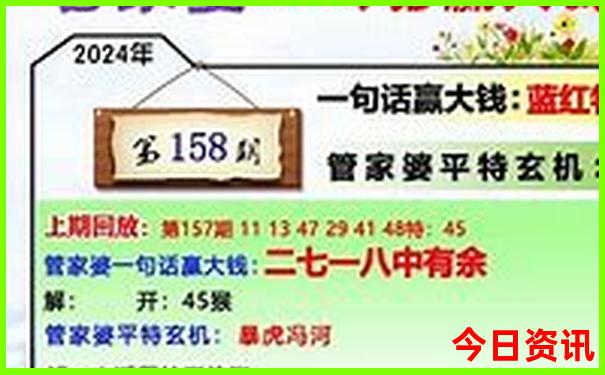 全新熱議澳門管家婆收藏必備100免費正確官方實用