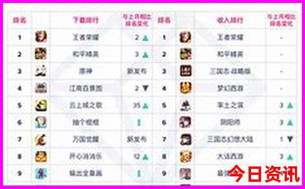 熱門話題管家婆100全新升級期期中全新爆料管家