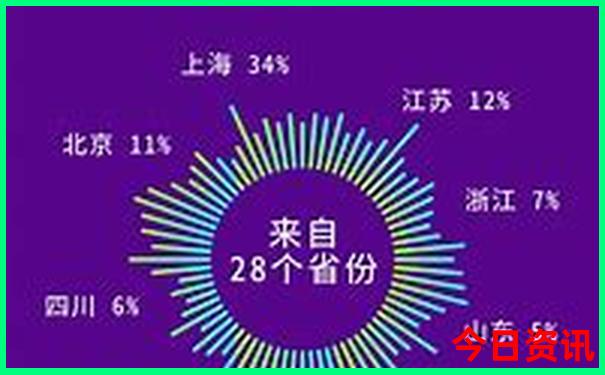 新奧2025資料全新熱議大全深度解讀最新全新熱議