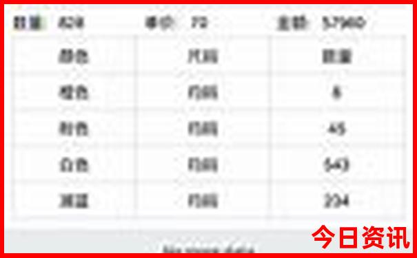 全新查詢查詢澳門官方推薦管家婆推薦100分析準(zhǔn)確