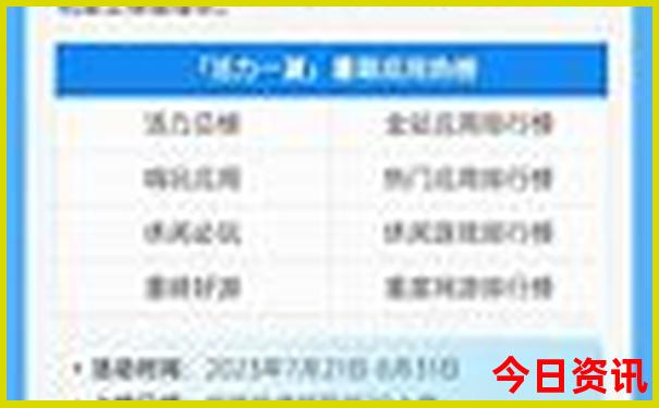 新奧領(lǐng)取方法天天最新動態(tài)分析資料大全