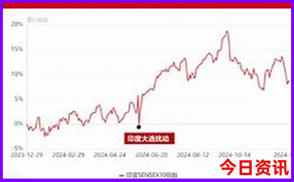 2025全網(wǎng)全年免費(fèi)官方推薦資料獨(dú)家大全最新爆料