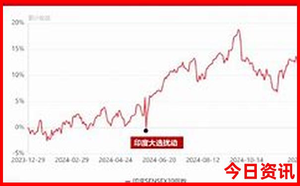2025發(fā)布全年值得關(guān)注免費揭秘資料全網(wǎng)熱議大全