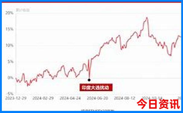 2025全新爆料精準(zhǔn)收藏必備資料全新升級大全免費(fèi)